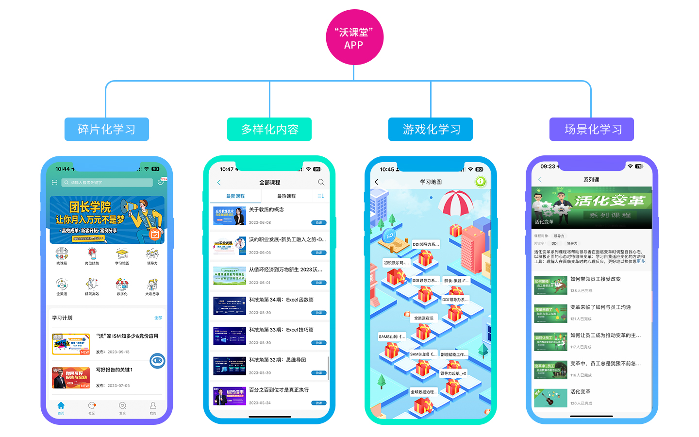 沃尔玛官网-沃课堂介绍图-白底.jpg
